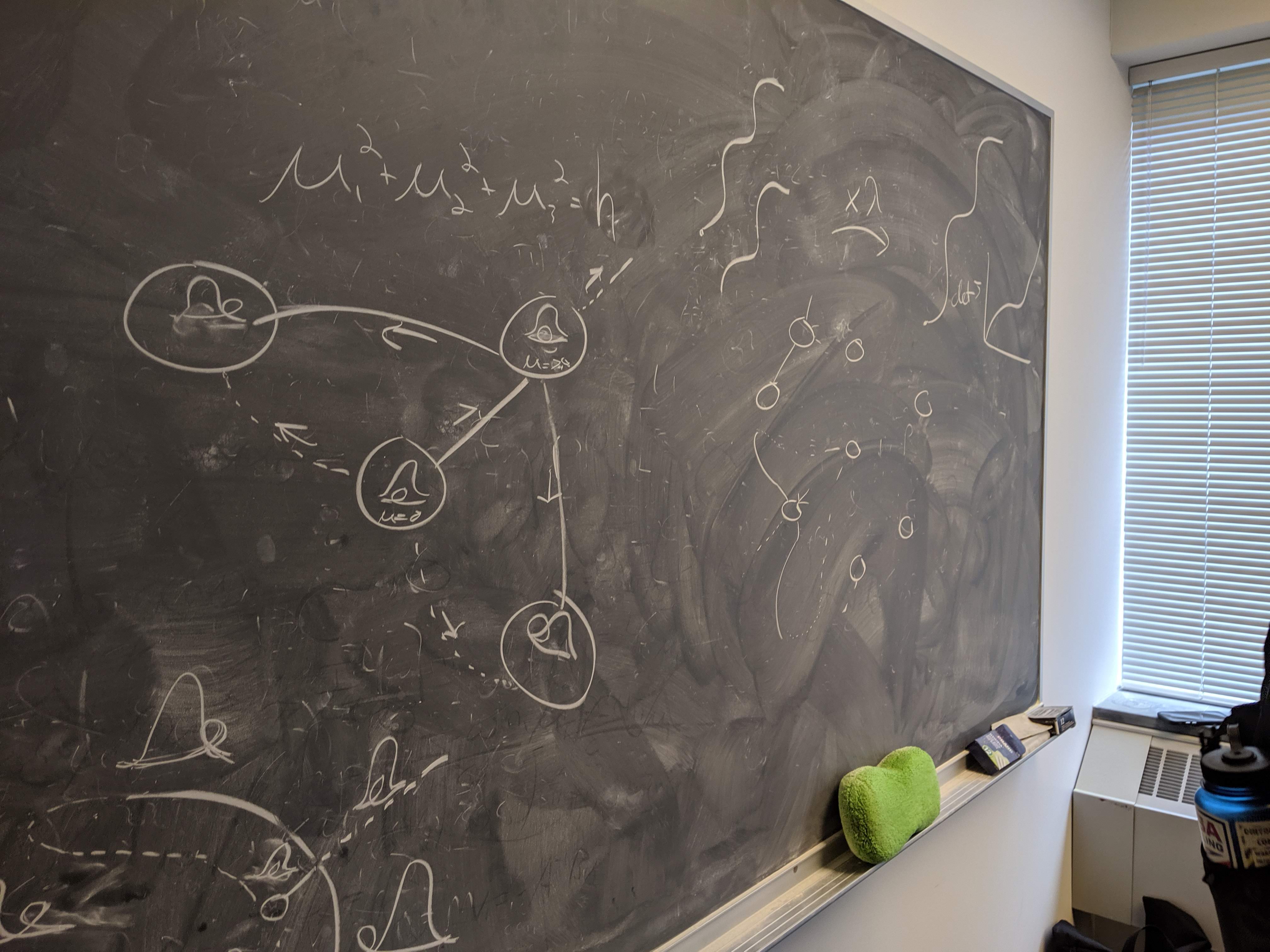 esoteric math scribbles on a blackboard at Cornell