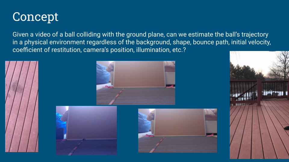 the "concept" slide of our presentation of the paper